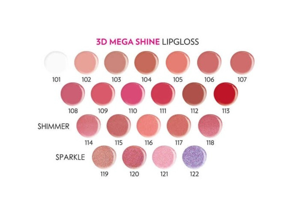 Блиск для губ Golden Rose Color Sensation Lip Gloss 104