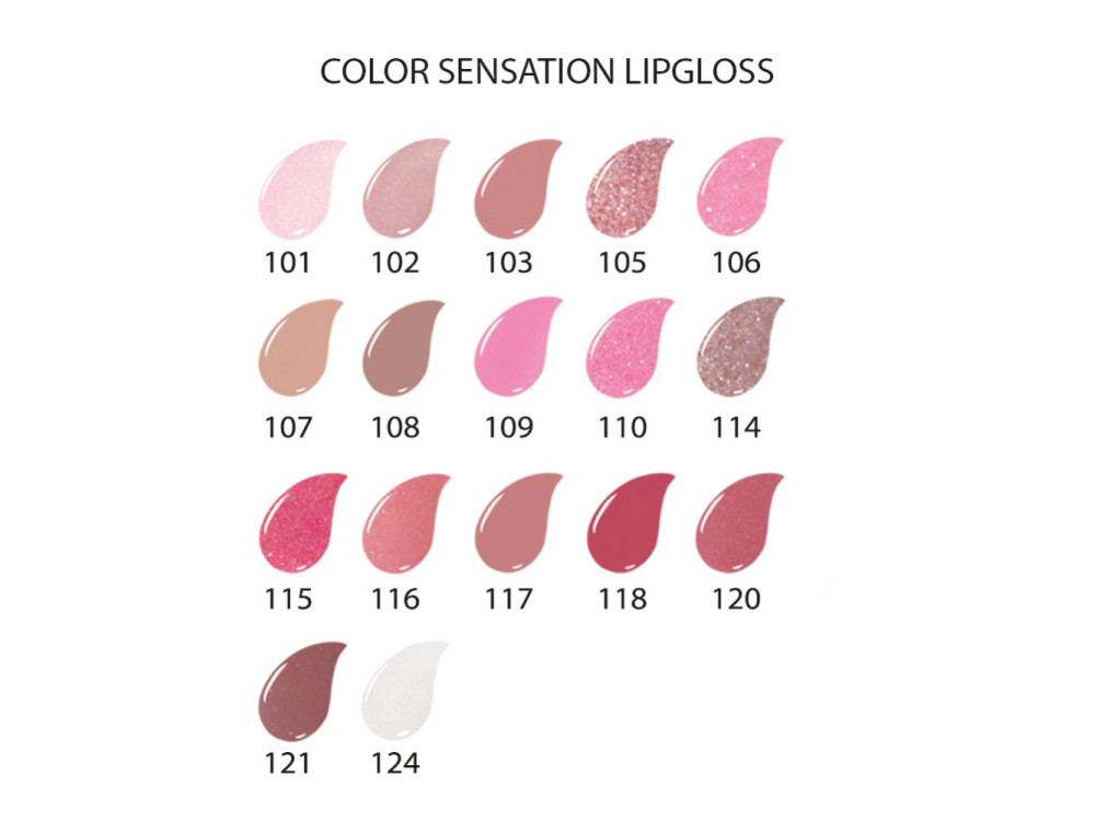 Блиск для губ Golden Rose Color Sensation Lip Gloss 101