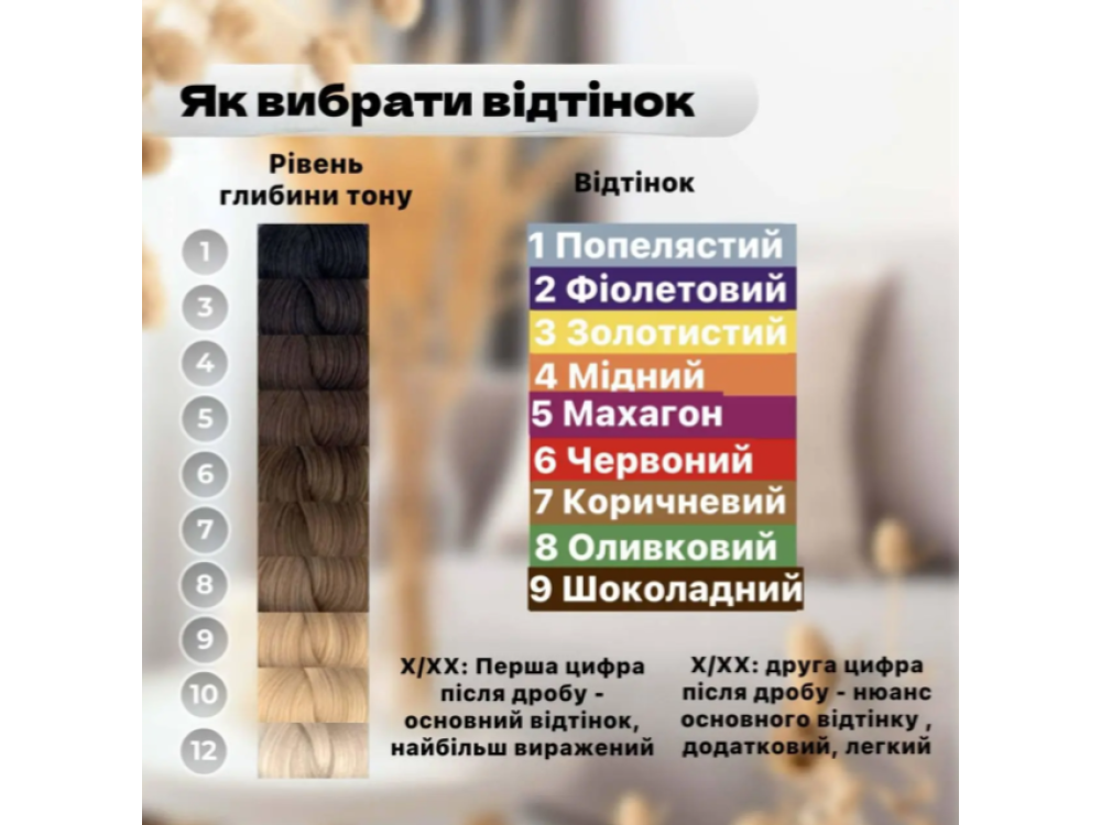 Крем-фарба для волосся Inebrya Color 1/10 синьо-чорний 100 мл
