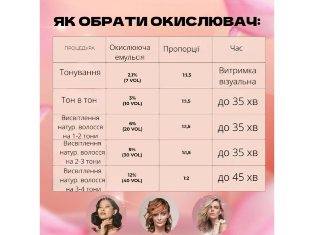 Крем-фарба для волосся Inebrya Color 1/10 синьо-чорний 100 мл