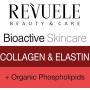 Денний крем-філер для обличчя Колаген та Еластин Revuele Bioactive, 50 мл
