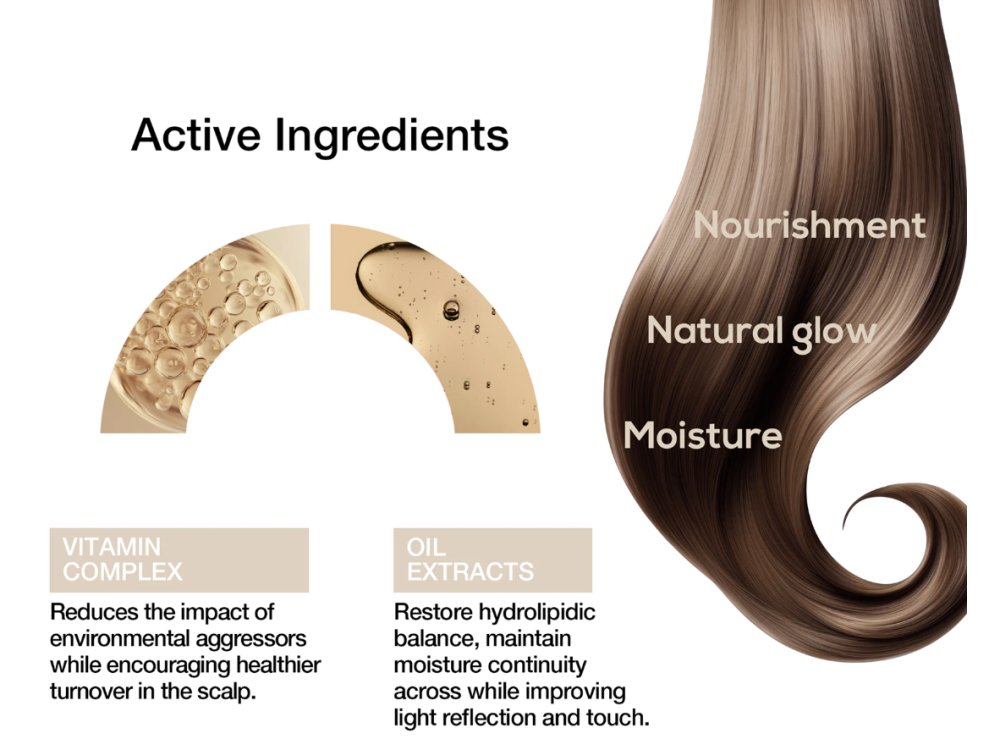 Кондиціонер для сухого та ламкого волосся Revuele Hair Professional Vitalock Revitalizing, 200 мл