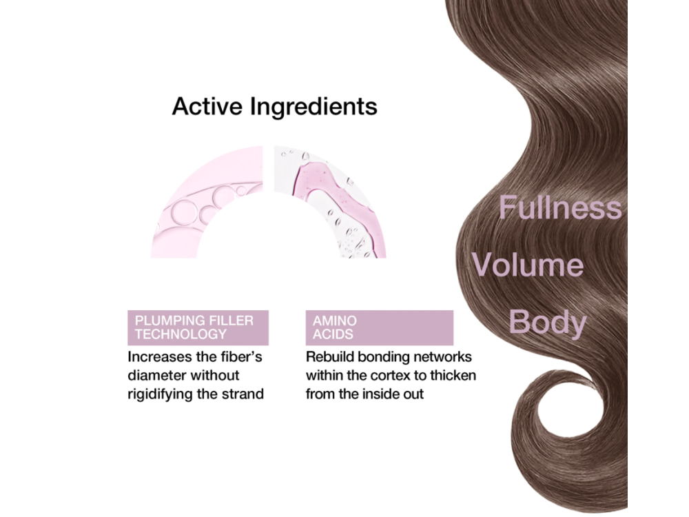 Спрей для тонкого та слабкого волосся Незмивний Revuele Hair Professional Thickology Densifying, 150 мл