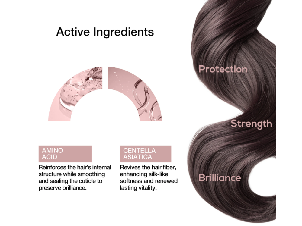 Міст-термозахист для фарбованого волосся Revuele Hair Professional Colorithic Color-Care, 150 мл
