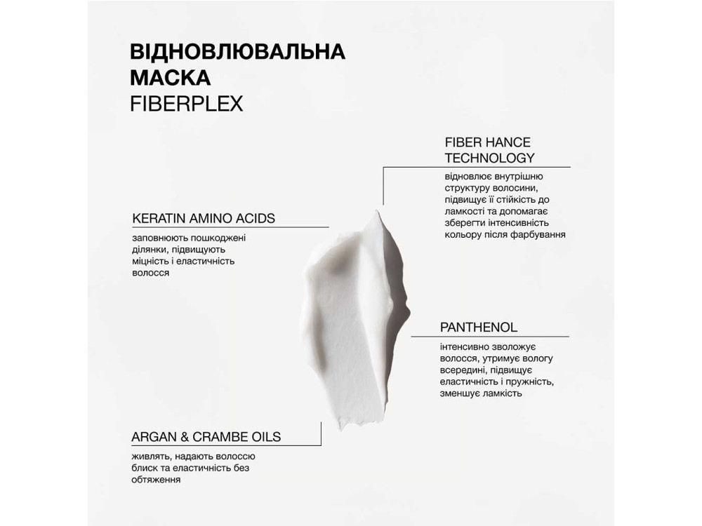 Відновлювальна маска для пошкодженого та фарбованого волосся Triology FIBERPLEX 330 мл