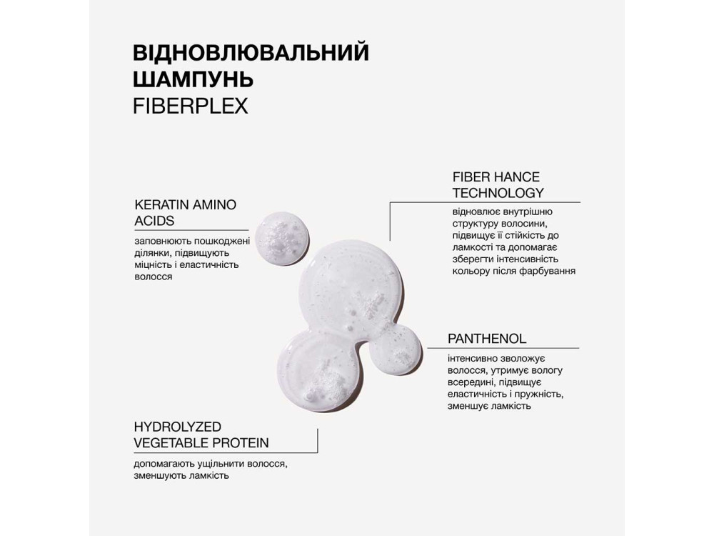 Відновлювальний шампунь для пошкодженого та фарбованого волосся Triology FIBERPLEX 500 мл