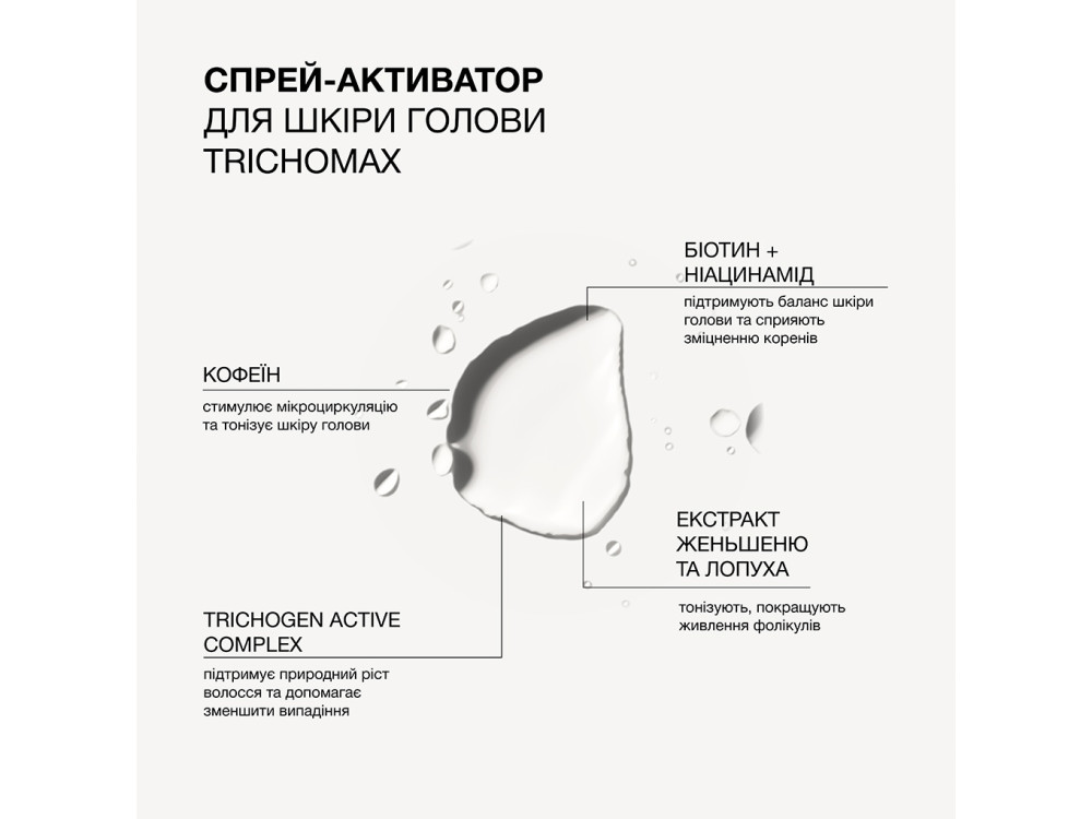 Спрей-активатор для відновлення природного росту волосся, схильного до випадіння Triology TRICHOMAX 80мл 