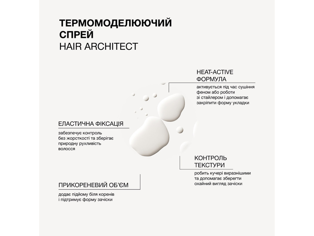 Термомоделюючий спрей для волосся Triology HAIR ARCHITECT 200 мл