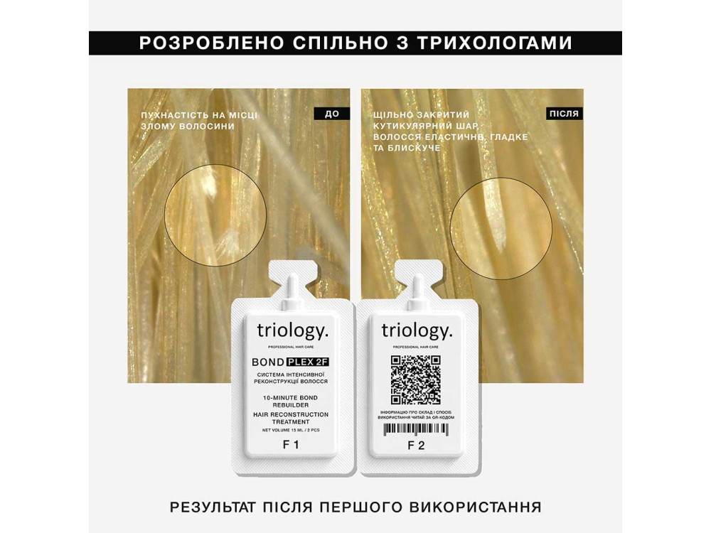 Холодне відновлення triology. Система інтенсивної реконструкції волосся BONDPLEX 2F