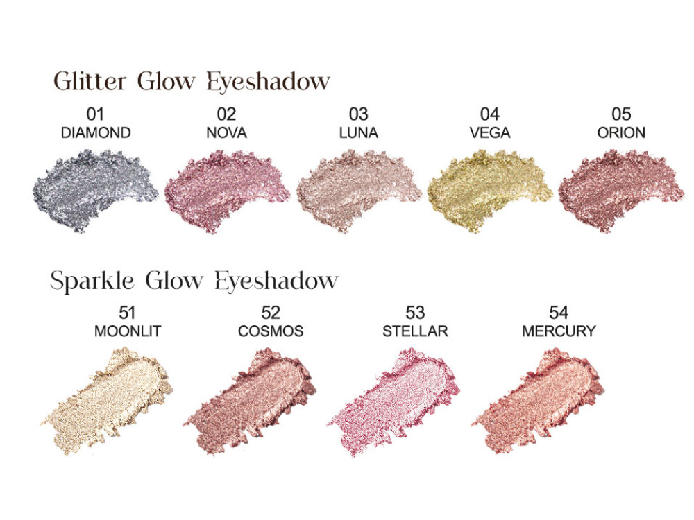 Тіні для повік Golden Rose Glitter Glow Eyeshadow 51 Moonlit